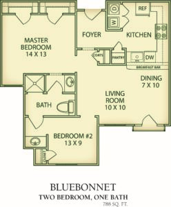 Bluebonnet Floorplan